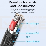 Кабель Vention USB 2.0 CM/CM с LED дисплеем - 1.2м. черный 5А PD100W, шт., фото5