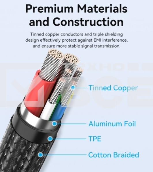 Кабель Vention USB 2.0 CM/CM с LED дисплеем - 1.2м. черный 5А PD100W, шт.