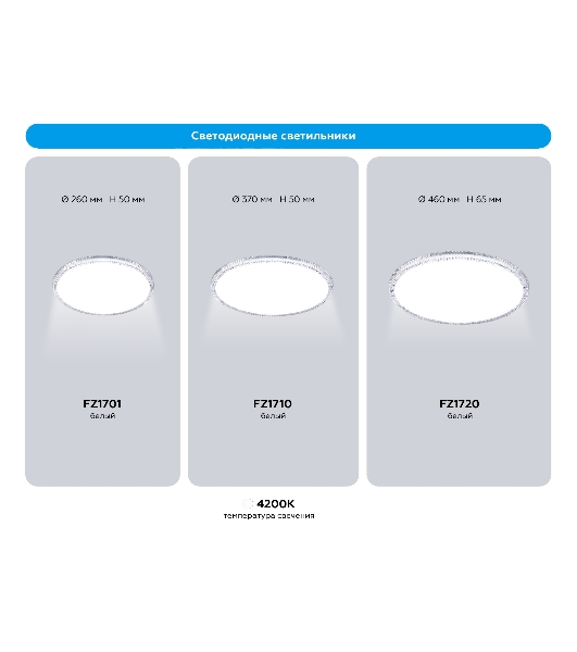 Потолочный светодиодный светильник Ambrella light FZ1720 WH белый IP20 68W 4200K 460*65 (Без ПДУ)