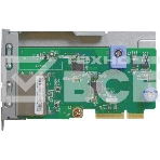 Сетевая карта Lenovo TS TCh ThinkSystem 1Gb 2-port RJ45 LOM (SR860/SR850/SR590/SR570/SR550/SR530/SR950/SR650/SR630), фото2