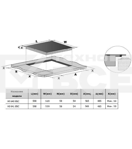Индукционные варочные панели Weissgauff HI 640 BSC