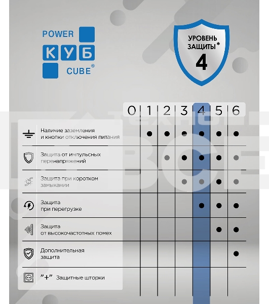 Фильтр-удлинитель PC 3 м 6 р, черный 16А, SPG6-B2