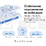 Система Mercusys MESH AC1900 Whole Home Mesh Wi-Fi System, 3× Internal Antennas, 3×GB ports (WAN/LAN) (2-pack), фото13
