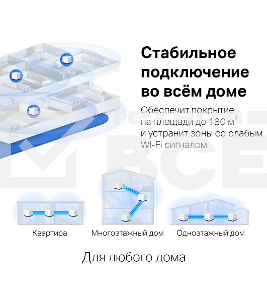 Система Mercusys MESH AC1900 Whole Home Mesh Wi-Fi System, 3× Internal Antennas, 3×GB ports (WAN/LAN) (2-pack)