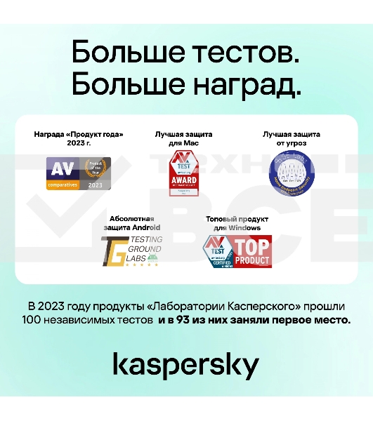 Программное Обеспечение Kaspersky Standard. 1-Device 1 year Base Card (KL1041ROAFS)