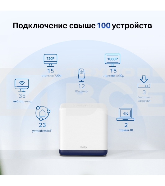 Система Mercusys MESH AC1900 Whole Home Mesh Wi-Fi System, 3× Internal Antennas, 3×GB ports (WAN/LAN) (2-pack)