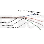 Кабель TWT UTP, серии XS, 4 пары, Кат.5e, PVC, серый, 100 метров, фото 1