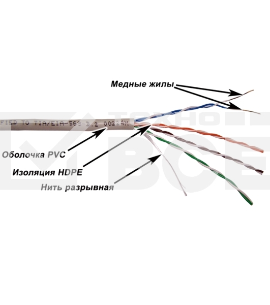 Кабель TWT UTP, серии XS, 4 пары, Кат.5e, PVC, серый, 100 метров