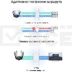 Роутер AC1900 Wi-Fi Range ExtenderSPEED: 600 Mbps at 2.4 GHz + 1300 Mbps at 5 GHz SPEC:  4× Fixed External Antennas, 1× Gigabit Port, Wall PluggedFEATURE: MERCUSYS APP, WPS/Reset Button, Signal Indicator, Range Extender/Access Point mode, Adaptive Path, фото9