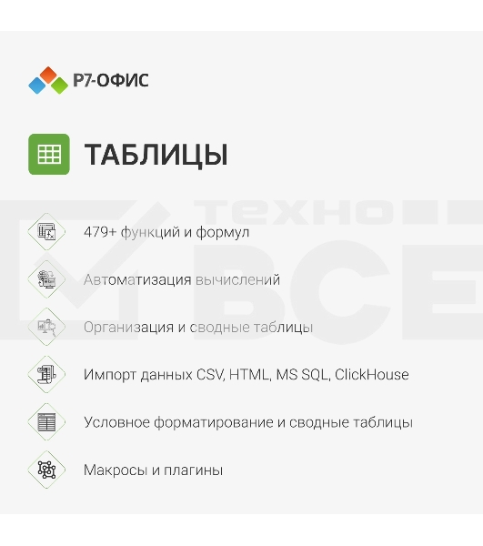Офисное приложение Р7-Офис Для Малого бизнеса (R7DT.RTL.15.1Y.BE)
