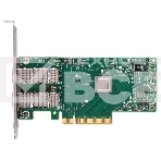 Сетевая карта ConnectX-4 Lx EN network interface card, 25GbE dual-port SFP28, PCIe3.0 x8, tall bracket, SR-IOV, TCP/UDP, MPLS, VxLAN, NVGRE, GENEVE, iSER, NFS RDMA, SMB Direct, ROHS R6, фото 1