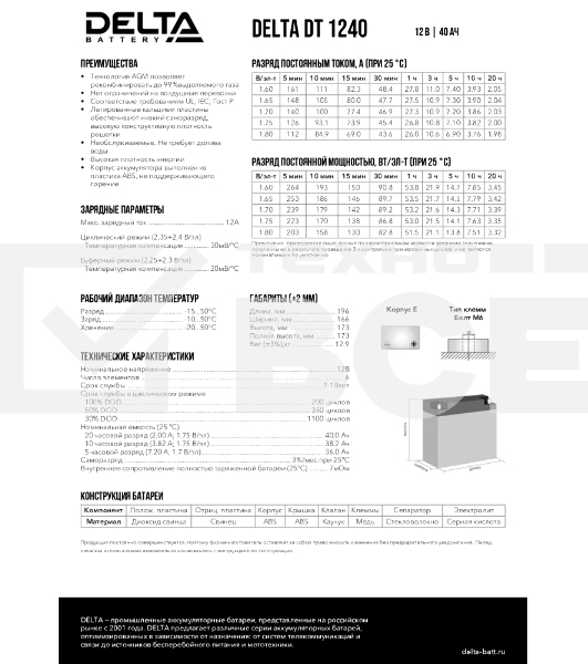 Батарея Delta DT 1240 (12V, 40Ah)