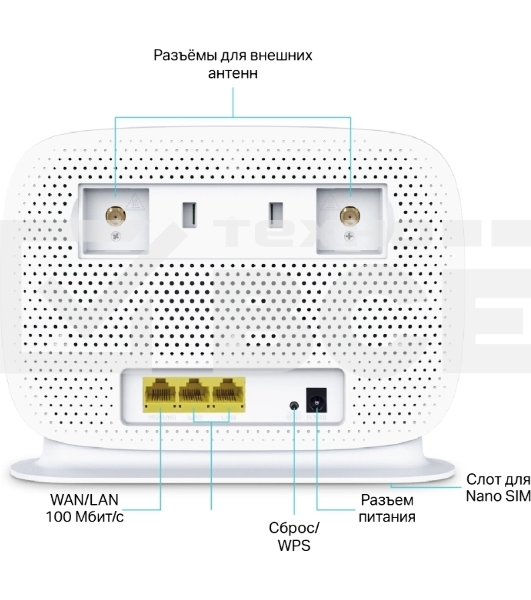 Двухдиапазонный гигабитный роутер TP-Link Archer MR505 Wi-Fi AC1200 с поддержкой 4G+ категории 6
