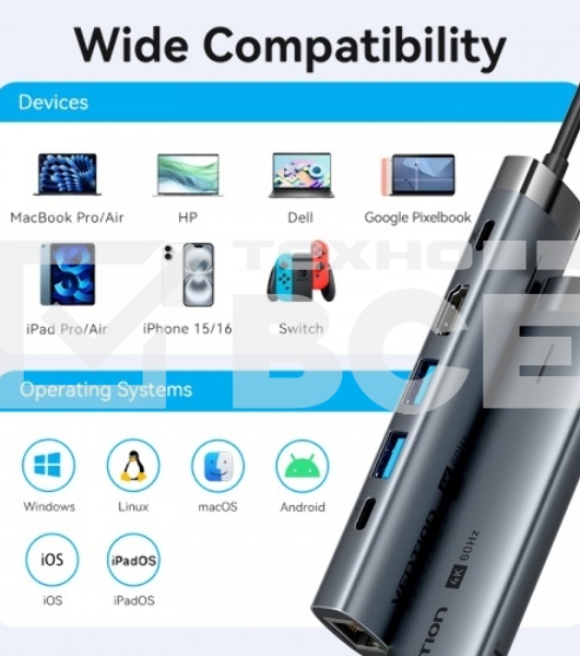 Мультифункциональный хаб Vention USB-C 6 в 1, шт.