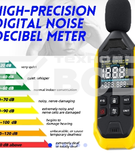 Измеритель уровня звука (шумомер) FNIRSI FDM01