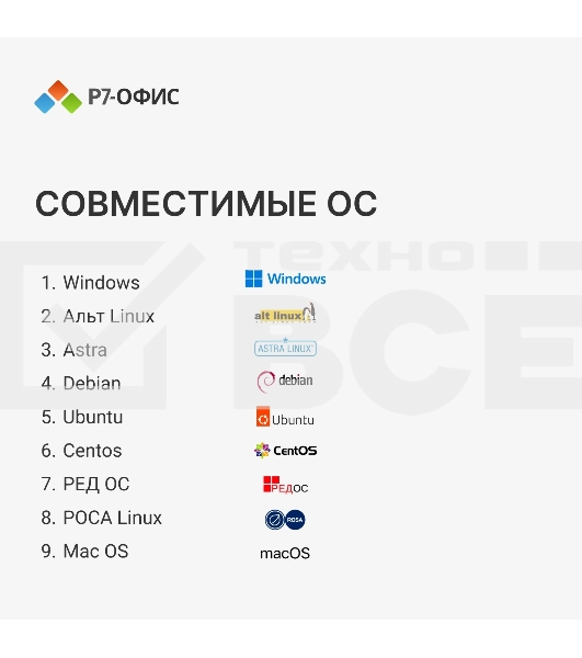 Офисное приложение Р7-Офис Для Малого бизнеса (R7DT.RTL.15.1Y.BE)
