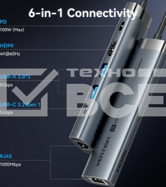 Мультифункциональный хаб Vention USB-C 6 в 1, шт.