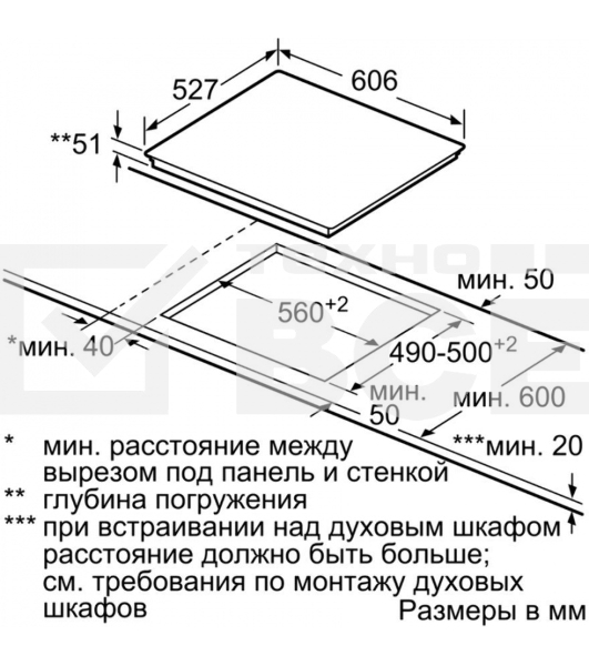 Индукционная варочная поверхность Bosch PXX675DV1E черный