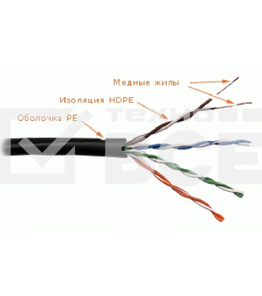 Кабель информационный Lanmaster LAN-5EUTP-OUT кат.5е U/UTP не экранированный 4X2X24AWG PVC внешний 305м черный