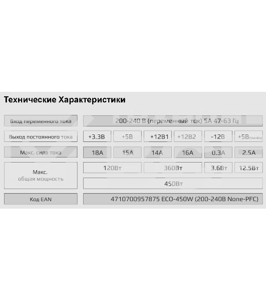Блок питания Aerocool / Formula ECO-450W, 450Вт, 120мм, серебро