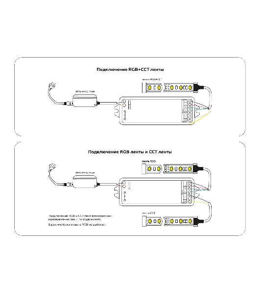 Контроллер GS11501 RGB+CCT 12A 12V 144W/ 24V 288W (ПДУ Радио 2.4G CR2025)