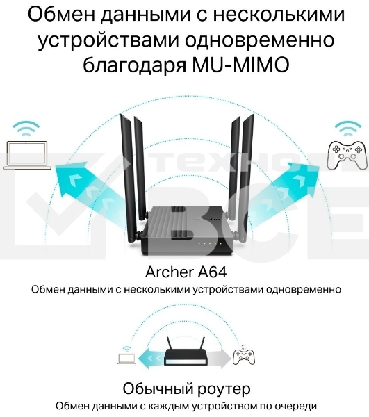 Роутер TP-Link Archer A64 AC1300 Wi-Fi роутер с MU-MIMO. RouterSPEED: 400 Mbps at 2.4GHz + 867Mbps at 5GHz SPEC: 4×Antennas, 1×Gigabit WAN Port + 4×Gigabit LAN Ports FEATURE: Tether App, WPA3, Access Point Mode, IPv6 Supported, IPTV, Beamforming, Smart Co