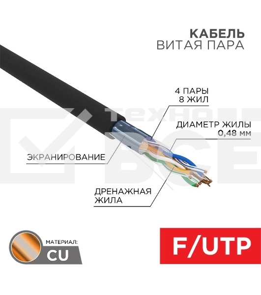 Кабель Proconnect (01-0154) Кабель FTP CAT5e 4 пары (305м) 0.51 мм OUTDOOR