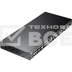 Коммутатор Zyxel GS1900-48 v2 GS1900-48-EU0102F 48G 2SFP управляемый, фото3