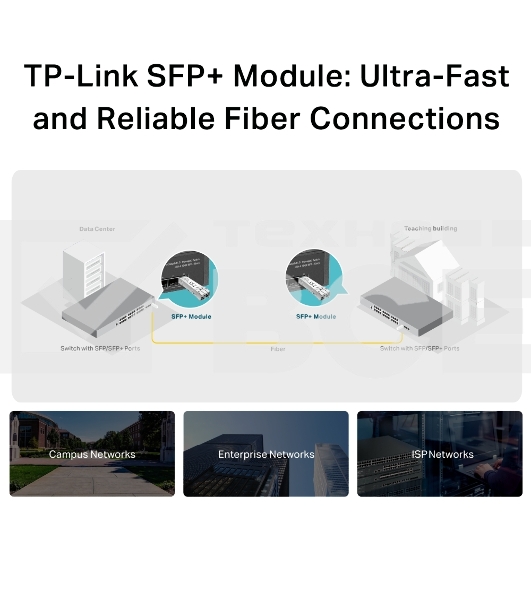 Трансивер TP-Link 10G SFP+ Module,  LC connector, 50/125um or 62.5/125um Multi-mode, 850nm wavelength, distance up to 300m.