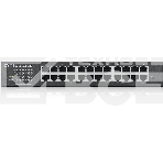 Коммутатор Zyxel GS1900-24E-EU0103F 24G управляемый, фото9