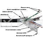 Кабель информационный Lanmaster LAN-6EFTP-WP-OUT кат.5е F/UTP общий экран 4X2X24AWG PVC внешний 305м черный, фото2