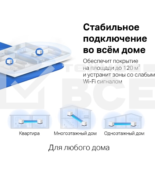 Система Mercusys MESH AC1900 Whole Home Mesh Wi-Fi System, 3× Internal Antennas, 3×GB ports (WAN/LAN) (2-pack)