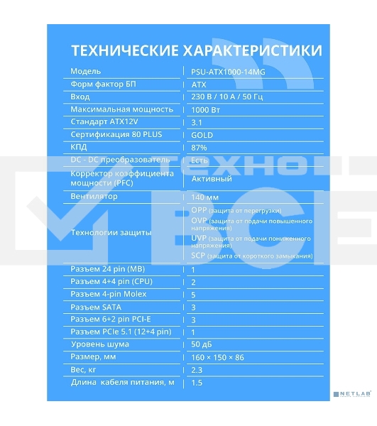 Блок питания CBR ATX 1000W 80+ Gold, Full Modular, DC-DC, APFC, 24pin, 1*PCIE5.1(12+4pin), 2*8-pin(4+4P), 3*6+2pin, 3*SATA, 5*IDE, 14cm fan, 1.5м кабель питания, черный [PSU-ATX1000-14MG] BOX
