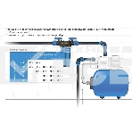 Гидроаккумулятор горизонтальный Г 24, металлический фланец, фото13
