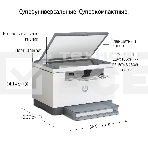 МФУ лазерный HP LaserJet M236d (9YF94A), A4, ч/б, печ. до 29 стр/мин., 600 x 600 dpi, USB, фото11