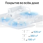 Бесшовный Mesh роутер TP-Link Deco X10 (DECO X10(3-PACK)) AX1500 10/100/1000BASE-TX белый (упак.:3шт), фото5