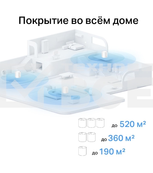 Бесшовный Mesh роутер TP-Link Deco X10 (DECO X10(3-PACK)) AX1500 10/100/1000BASE-TX белый (упак.:3шт)