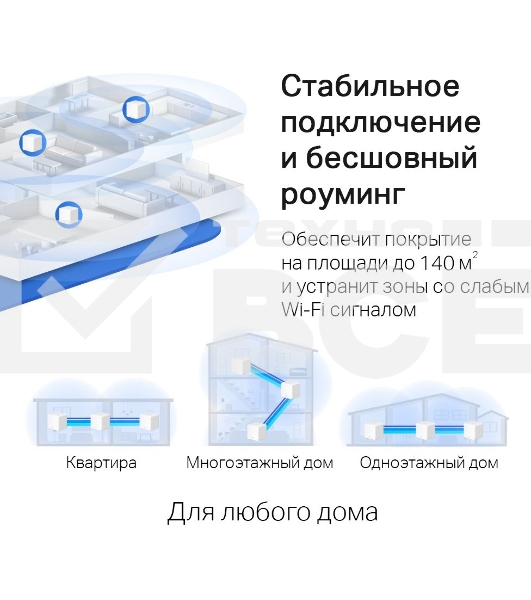 Бесшовный Mesh роутер Mercusys Halo H30G(3-pack) AC1300 10/100/1000BASE-TX