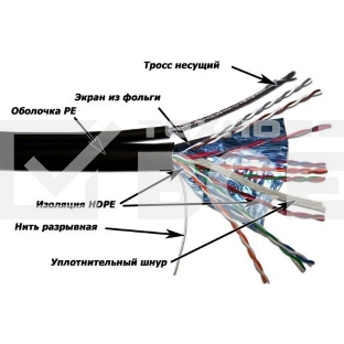 Кабель Lanmaster TWT-5EFTP-OUT-TR-copper (305м) FTP 4пары Кат5е 24AWG(0.511мм) для внешней прокладки с тросом