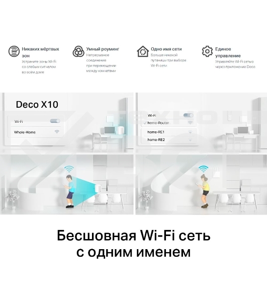 Бесшовный Mesh роутер TP-Link Deco X10 (DECO X10(3-PACK)) AX1500 10/100/1000BASE-TX белый (упак.:3шт)