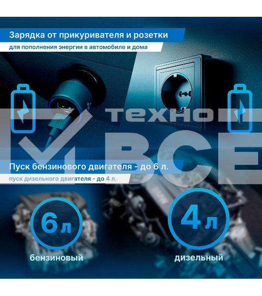 Контроллер питания TrendVision Hardware Kit (miniUSB)