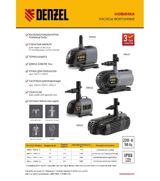 Насос фонтанный FNP18-14, 18 Вт, подъем 1,4 м, 750 л/ч, колокольчик/каскад  Denzel