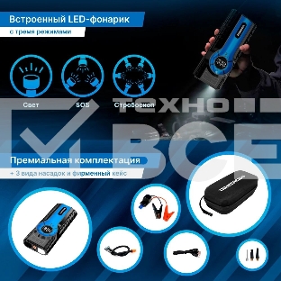 Контроллер питания TrendVision Hardware Kit (miniUSB)