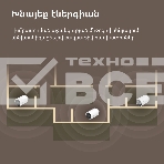 Термоголовка Aqara Smart Radiator Thermostat E1 (SRTS-A01) для радиат. резьбовой, фото20