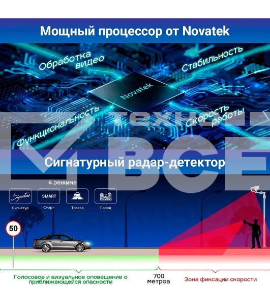 Видеорегистратор с радар-детектором TrendVision Hybrid Signature Real 4K 2CH GPS ГЛОНАСС