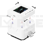 Водяное охлаждение для процессора Thermalright Frozen Warframe SE 240 ARGB White (240mm, LED temp., Black, ARGB/ Fans: 2x120mm, 70.84CFM, 29.8dBA, 2000RPM/ Pump height 59mm, Rad thickness 27mm/ S: 1851, 1700, 1200, 115X, AM5, AM4), фото4