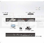 Kонвертер ATEN 4K HDMI/DVI to HDMI Converter with Audio De-embedder, фото 1