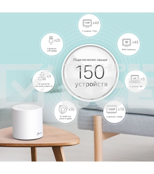 Система TP-Link Mesh AX3000 Whole Home Wi-Fi System, Wi-Fi 6, 2402Mbps (4 streams) at 5GHz and 574Mbps (2 streams) at 2.4GHz, 2 Gigabit ports of each unit, support OFDMA, MU-MIMO, 802.11k/v/r seamless roaming, support WPA3, HomecareTM system, easy setup a