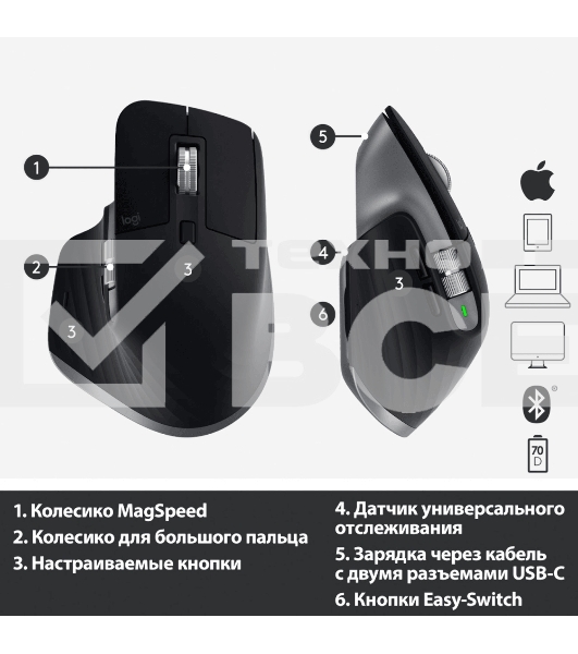 Мышь беспроводная Logitech MX Master 3s графитовый, 8000 dpi, радиоканал, Bluetooth, USB, кнопки - 7