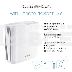 Бесшовный Mesh роутер Asus ZenWiFi XT9 (W-2-PK) AX7800 2.5GE/USB3.0 белый (упак.:2шт), фото11